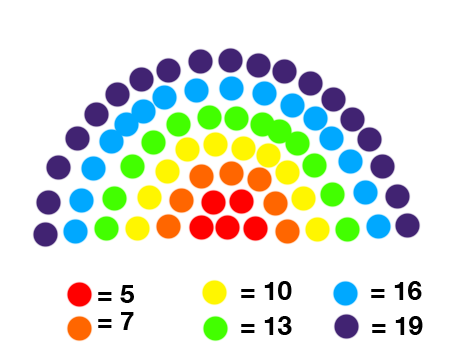 doku112_buegelperlen00