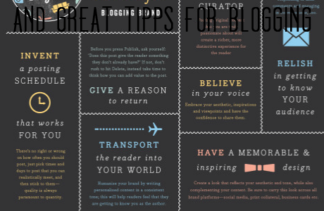 Tips for Blogging